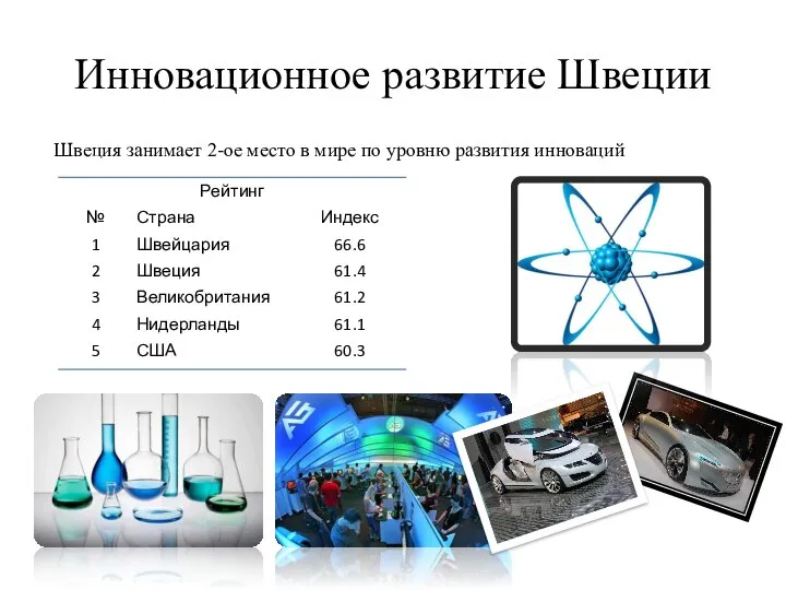 Инновационное развитие Швеции Швеция занимает 2-ое место в мире по уровню развития инноваций