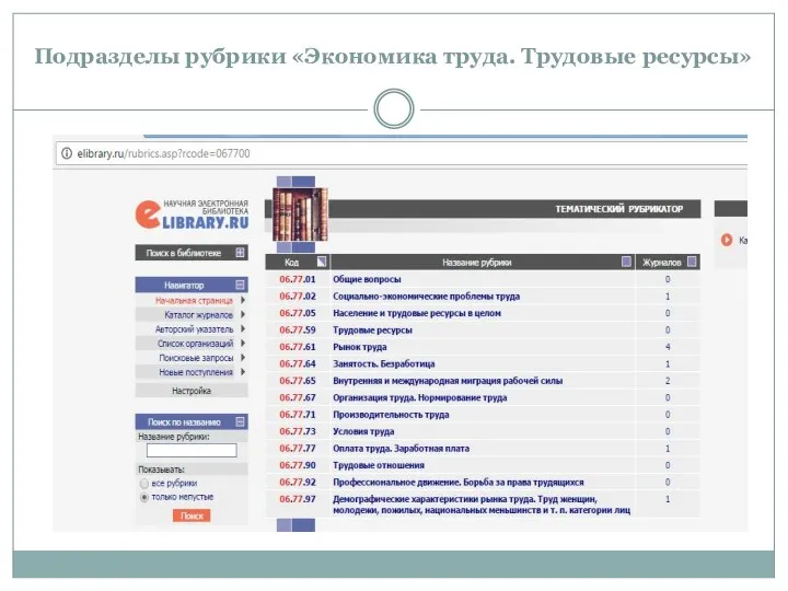 Подразделы рубрики «Экономика труда. Трудовые ресурсы»