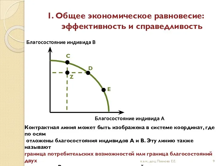 1. Общее экономическое равновесие: эффективность и справедливость к.э.н., доц. Павлова Е.Е.