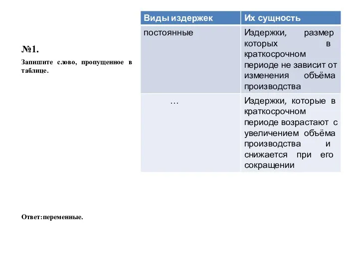 №1. Запишите слово, пропущенное в таблице. Ответ:переменные.