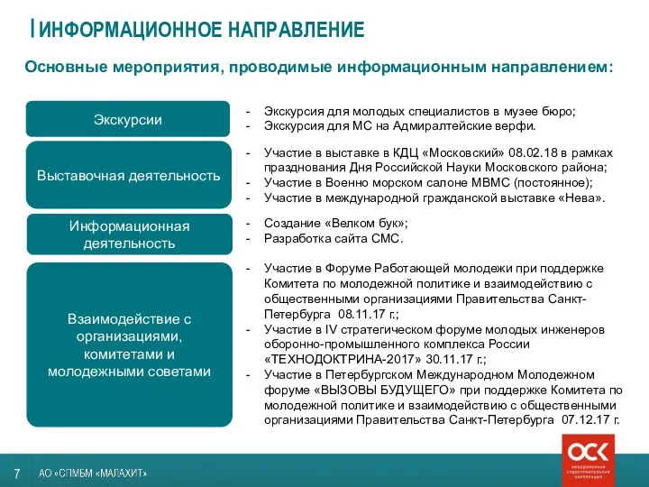 ИНФОРМАЦИОННОЕ НАПРАВЛЕНИЕ Основные мероприятия, проводимые информационным направлением: Экскурсия для молодых специалистов