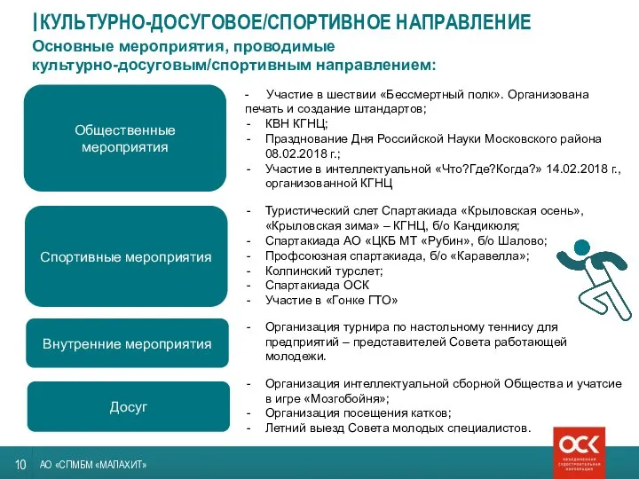 КУЛЬТУРНО-ДОСУГОВОЕ/СПОРТИВНОЕ НАПРАВЛЕНИЕ АО «СПМБМ «МАЛАХИТ» Основные мероприятия, проводимые культурно-досуговым/спортивным направлением: -