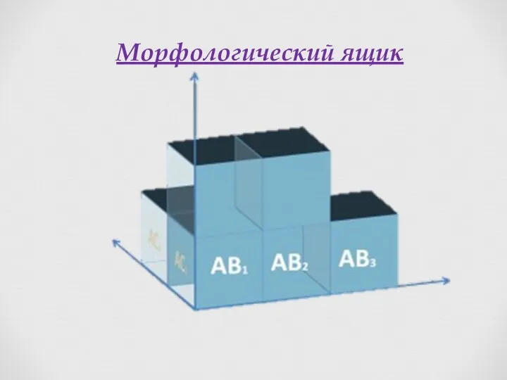 Морфологический ящик