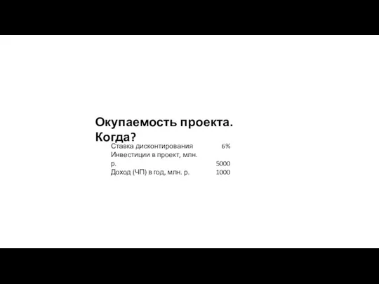 Окупаемость проекта. Когда?