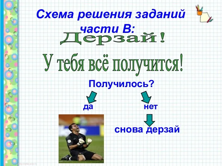 Схема решения заданий части В: Получилось? да нет снова дерзай Дерзай! У тебя всё получится!