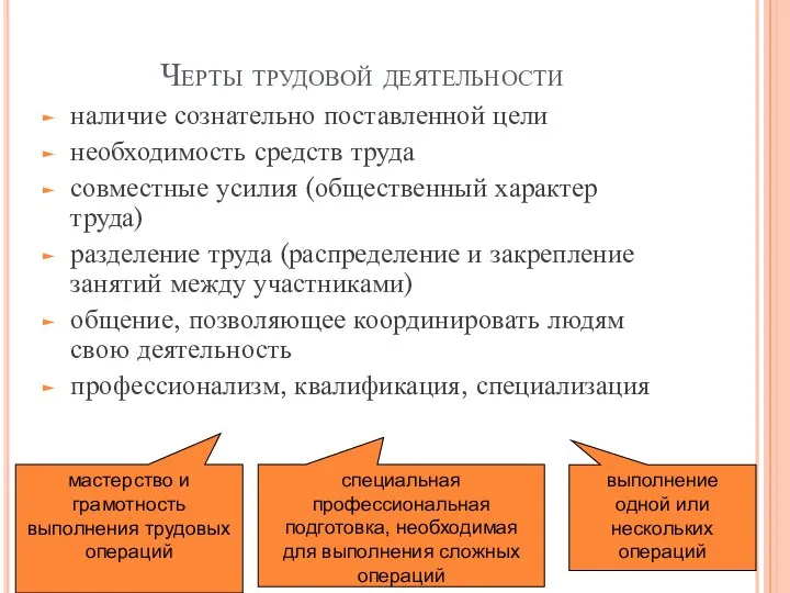 Черты трудовой деятельности наличие сознательно поставленной цели необходимость средств труда совместные