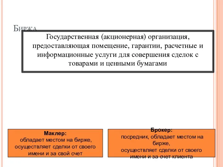 Биржа Государственная (акционерная) организация, предоставляющая помещение, гарантии, расчетные и информационные услуги