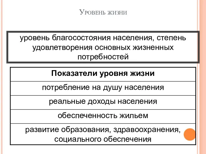 Уровень жизни уровень благосостояния населения, степень удовлетворения основных жизненных потребностей