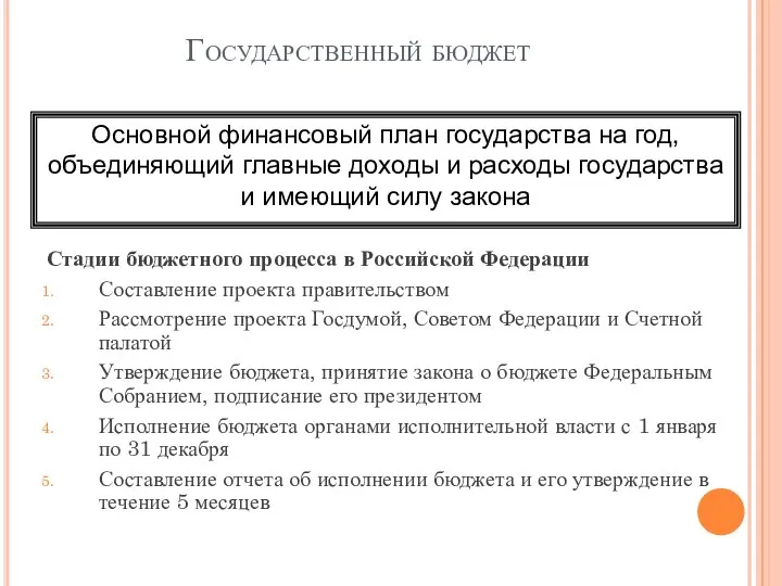 Государственный бюджет Стадии бюджетного процесса в Российской Федерации Составление проекта правительством