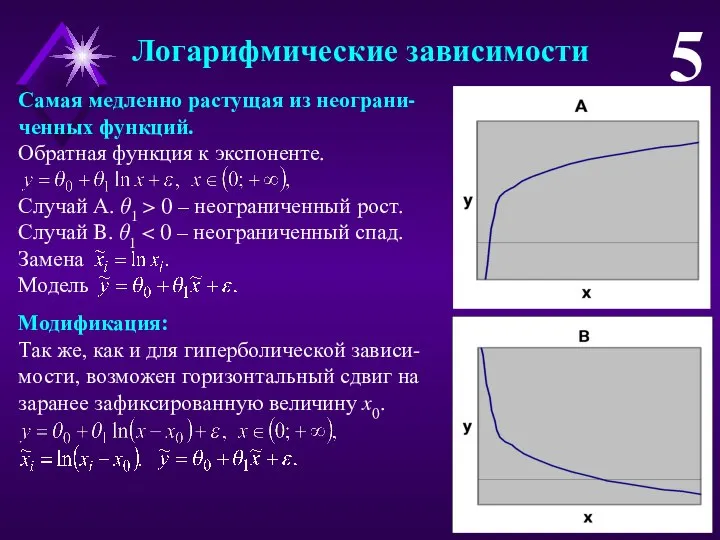 Логарифмические зависимости 5 Самая медленно растущая из неограни-ченных функций. Обратная функция