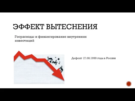 ЭФФЕКТ ВЫТЕСНЕНИЯ Дефолт 17.08.1999 года в России Госрасходы и финансирование внутренних инвестиций