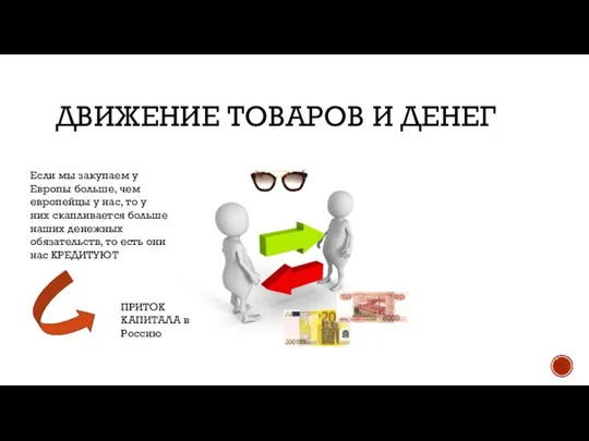 ДВИЖЕНИЕ ТОВАРОВ И ДЕНЕГ Если мы закупаем у Европы больше, чем