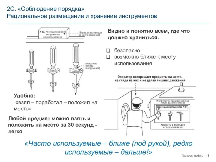 2С. «Соблюдение порядка» Рациональное размещение и хранение инструментов Удобно: «взял –