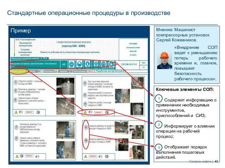 Пример Стандартные операционные процедуры в производстве Мнение: Машинист компрессорных установок Сергей