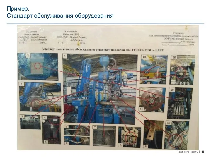 Пример. Стандарт обслуживания оборудования Стандарт рабочего места в производстве