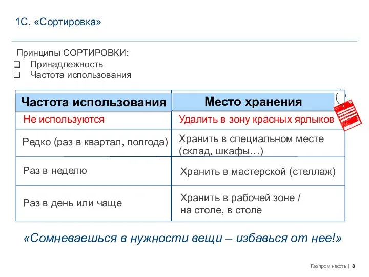 1С. «Сортировка» Принципы СОРТИРОВКИ: Принадлежность Частота использования «Сомневаешься в нужности вещи