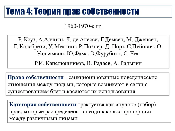 Тема 4: Теория прав собственности Права собственности - санкционированные поведенческие отношения