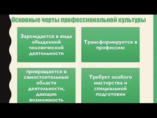 Основные черты профессиональной культуры