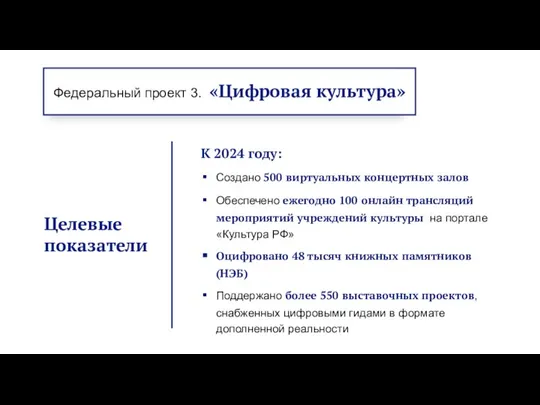 Целевые показатели К 2024 году: Создано 500 виртуальных концертных залов Обеспечено