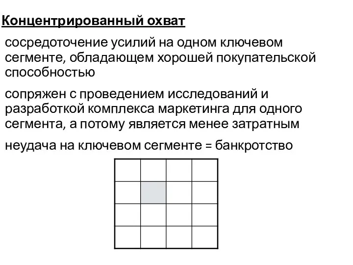 Концентрированный охват сосредоточение усилий на одном ключевом сегменте, обладающем хорошей покупательской