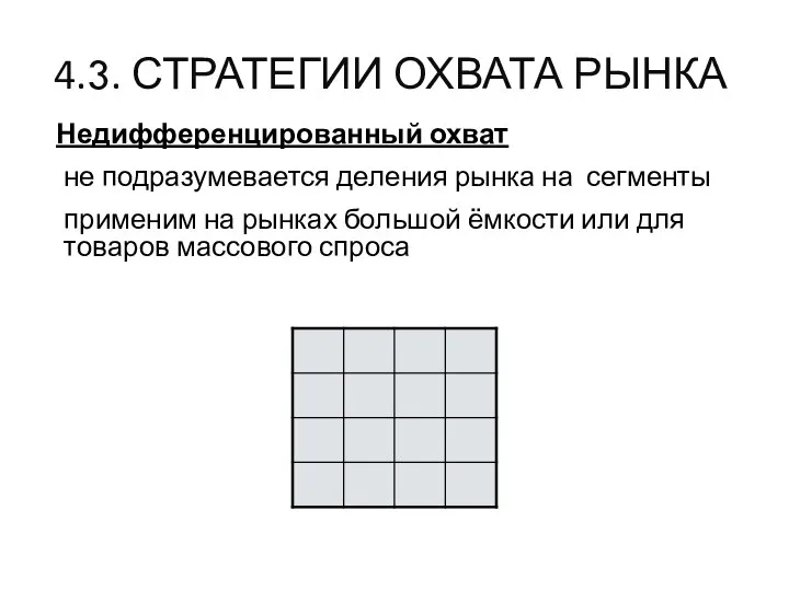 4.3. СТРАТЕГИИ ОХВАТА РЫНКА Недифференцированный охват не подразумевается деления рынка на