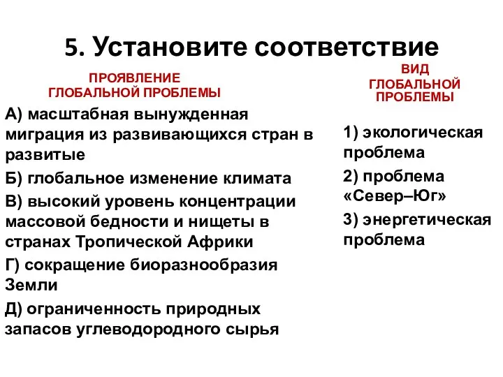 5. Установите соответствие ПРОЯВЛЕНИЕ ГЛОБАЛЬНОЙ ПРОБЛЕМЫ А) масштабная вынужденная миграция из