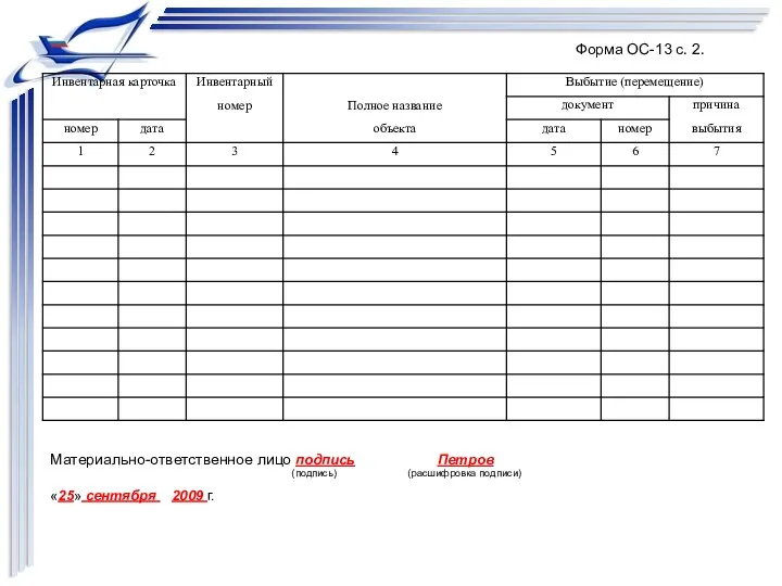 Форма ОС-13 с. 2. Материально-ответственное лицо подпись Петров (подпись) (расшифровка подписи) «25» сентября 2009 г.