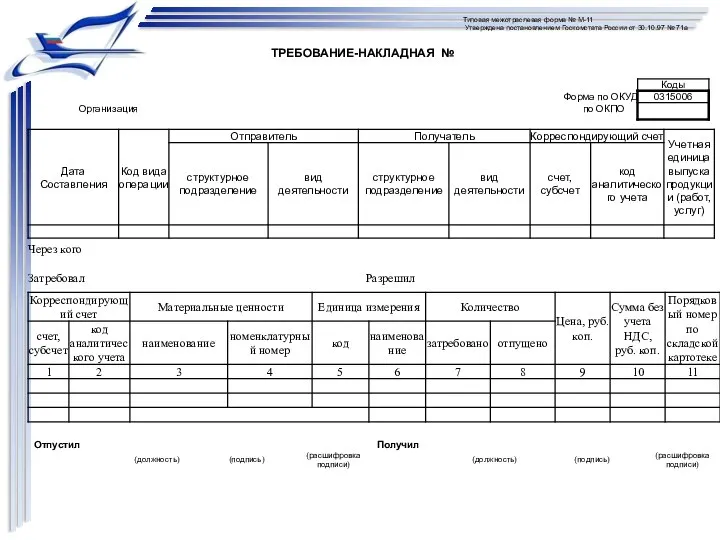 Типовая межотраслевая форма № М-11 Утверждена постановлением Госкомстата России от 30.10.97 № 71а