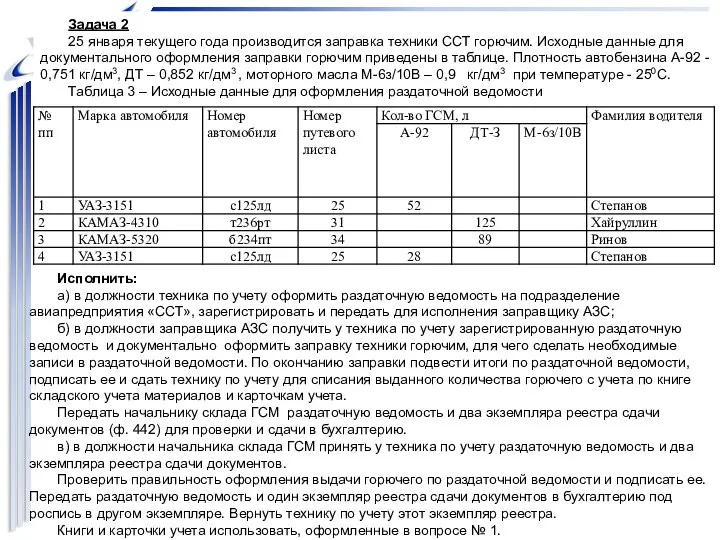 Задача 2 25 января текущего года производится заправка техники ССТ горючим.