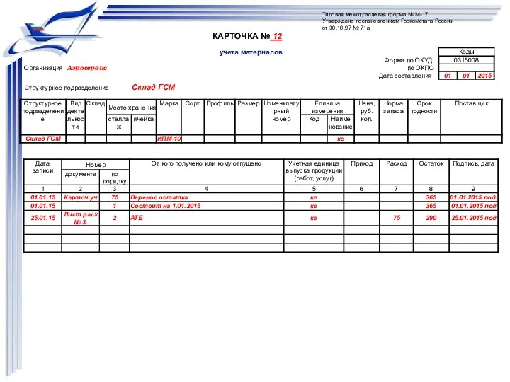 Типовая межотраслевая форма № М-17 Утверждена постановлением Госкомстата России от 30.10.97