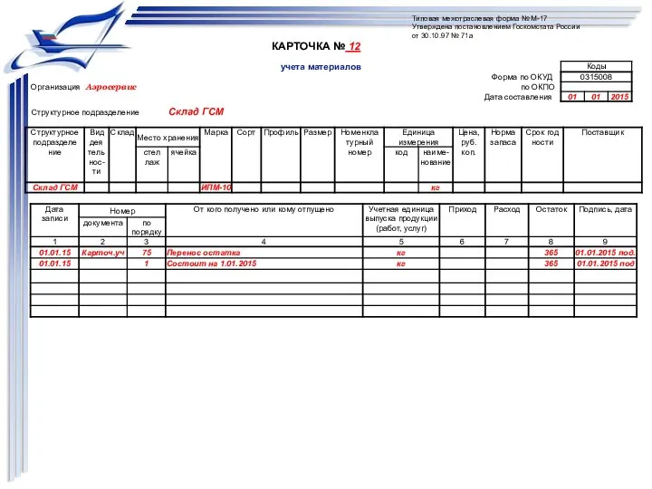 Типовая межотраслевая форма № М-17 Утверждена постановлением Госкомстата России от 30.10.97