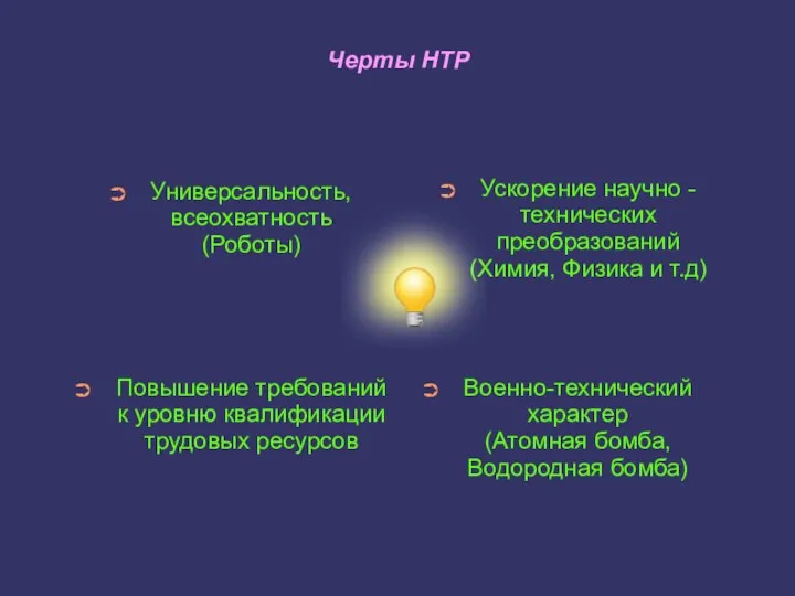 Черты НТР Универсальность, всеохватность (Роботы) Ускорение научно - технических преобразований (Химия,