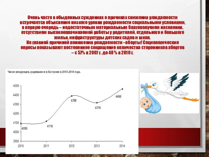 Очень часто в обыденных суждениях о причинах снижения рождаемости встречается объяснение