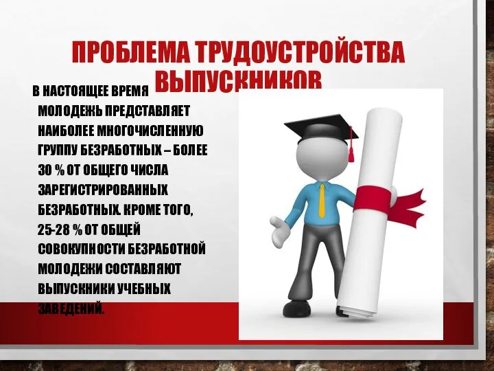 ПРОБЛЕМА ТРУДОУСТРОЙСТВА ВЫПУСКНИКОВ В НАСТОЯЩЕЕ ВРЕМЯ МОЛОДЕЖЬ ПРЕДСТАВЛЯЕТ НАИБОЛЕЕ МНОГОЧИСЛЕННУЮ ГРУППУ