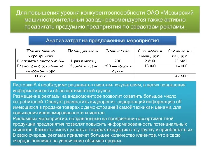 Для повышения уровня конкурентоспособности ОАО «Мозырский машиностроительный завод» рекомендуется также активно