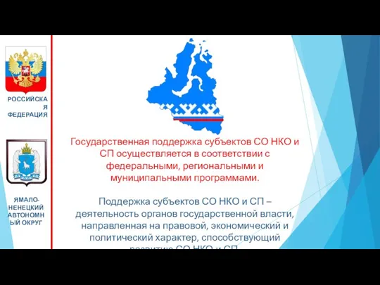 Государственная поддержка субъектов СО НКО и СП осуществляется в соответствии с