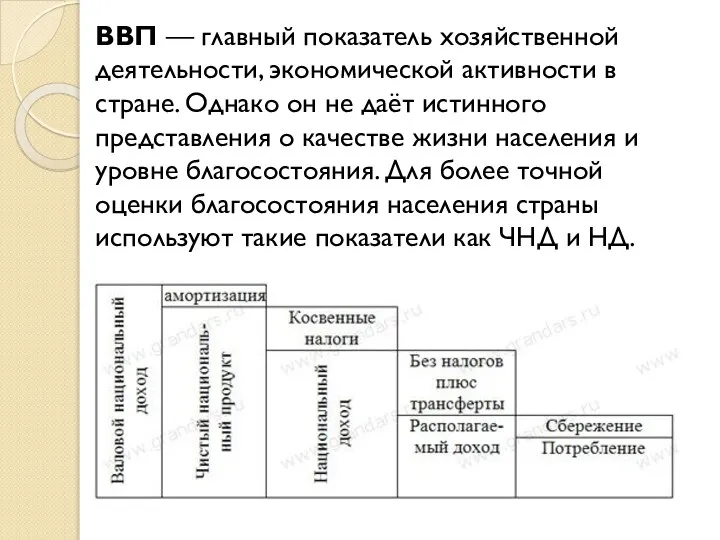 ВВП — главный показатель хозяйственной деятельности, экономической активности в стране. Однако