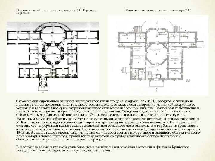 Первоначальный план главного дома арх. В.Н. Городков План восстановленного главного дома