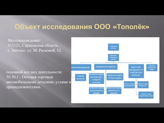 Объект исследования ООО «Тополёк» Местонахождение: 413121, Саратовская область, г. Энгельс, ул.