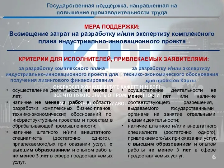 Государственная поддержка, направленная на повышение производительности труда МЕРА ПОДДЕРЖКИ: Возмещение затрат