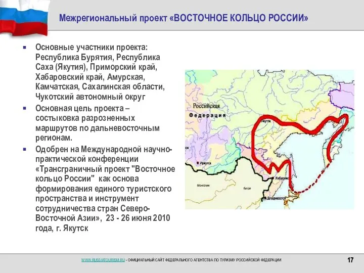 Межрегиональный проект «ВОСТОЧНОЕ КОЛЬЦО РОССИИ» Основные участники проекта: Республика Бурятия, Республика