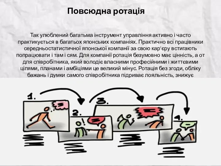 Повсюдна ротація Так улюблений багатьма інструмент управління активно і часто практикується