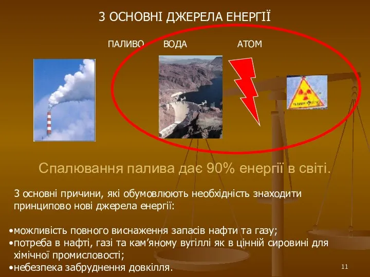 Спалювання палива дає 90% енергії в світі. 3 основні причини, які