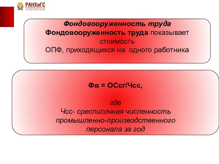 Фондовооруженность труда Фондовооруженность труда показывает стоимость ОПФ, приходящихся на одного работника