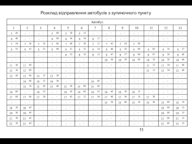 Розклад відправлення автобусів з зупиночного пункту