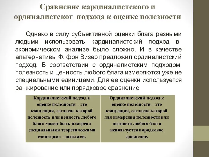 Сравнение кардиналистского и ординалистског подхода к оценке полезности Однако в силу