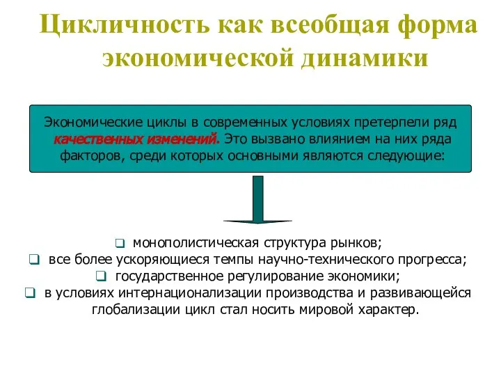 Цикличность как всеобщая форма экономической динамики Экономические циклы в современных условиях