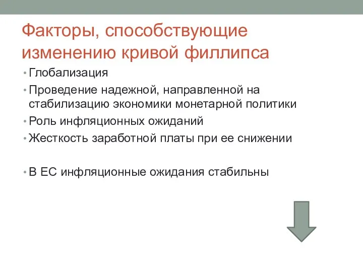 Факторы, способствующие изменению кривой филлипса Глобализация Проведение надежной, направленной на стабилизацию