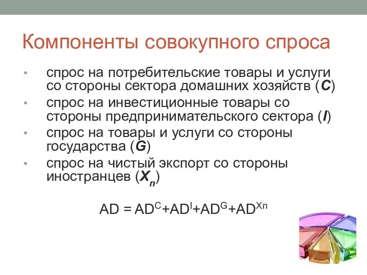 Компоненты совокупного спроса спрос на потребительские товары и услуги со стороны