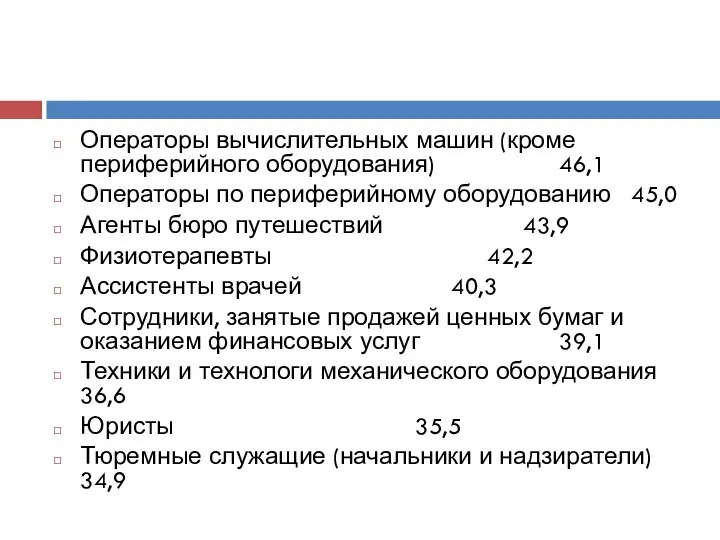 Операторы вычислительных машин (кроме периферийного оборудования) 46,1 Операторы по периферийному оборудованию